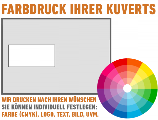 Koperty DIN C5 z okienkiem, indywidualny nadruk